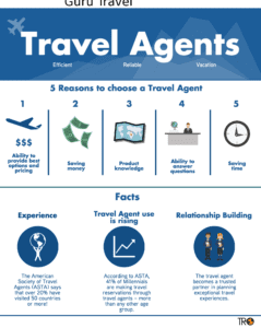 Why you need a travel agent 