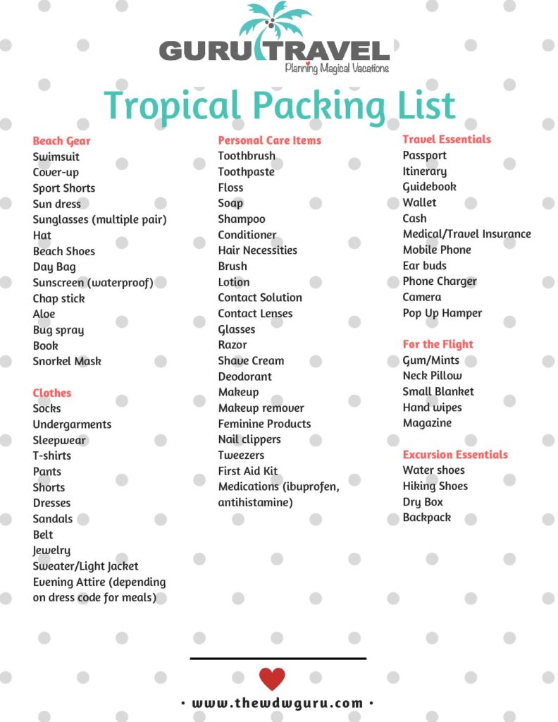 Tropical Packing List Guru Travel